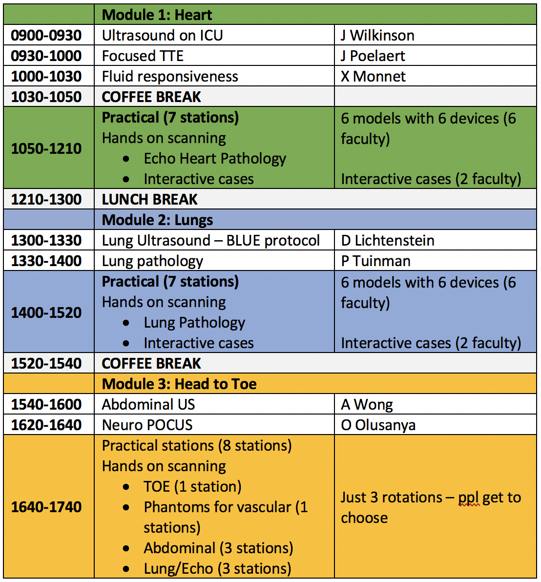 CACU programme v3.1