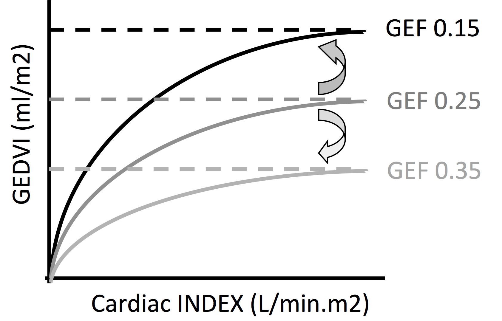 Fig7B frank