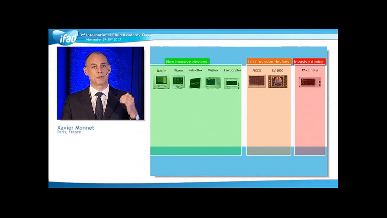 Xavier Monnet - Less Invasive Monitoring