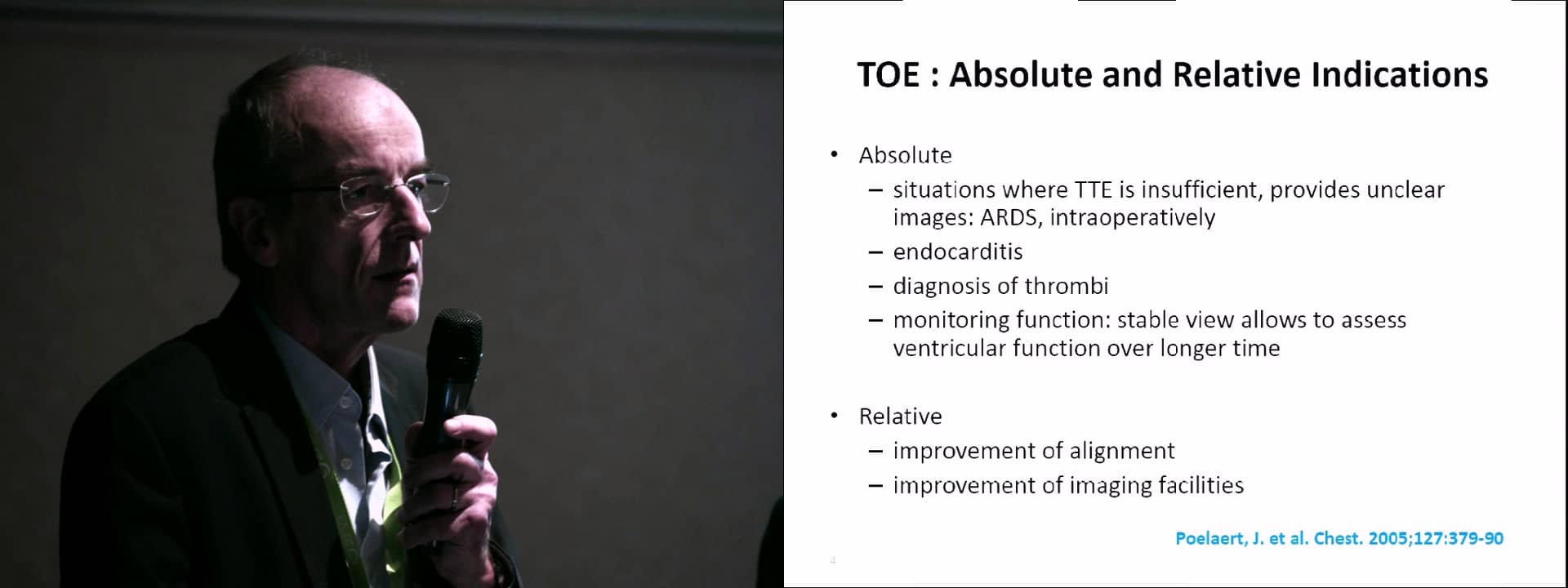 Heart – The transesophageal approach