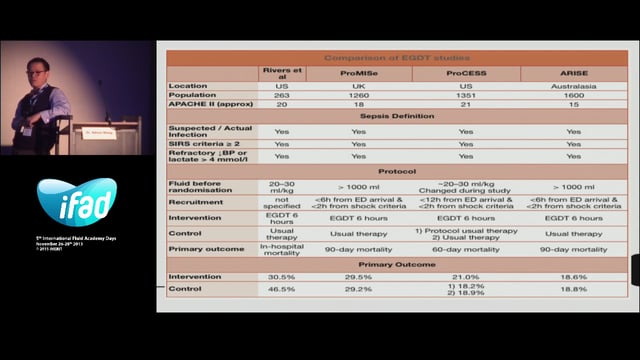 PRO-CON debate on ultrasound - CON - I dont need US monitoring