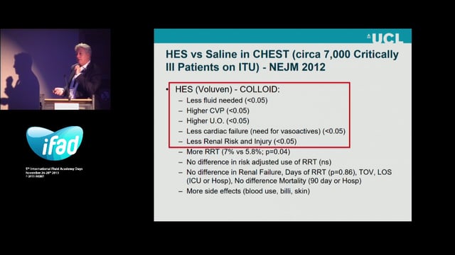 PRO-CON debate on fluids in hemorrhagic shock PRO I need colloids in hemorrhagic shock