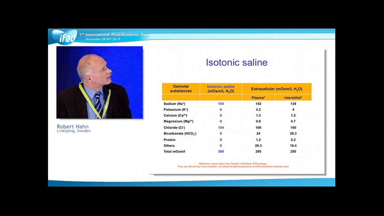 Robert Hahn - Introduction Oral Papers on Fluids