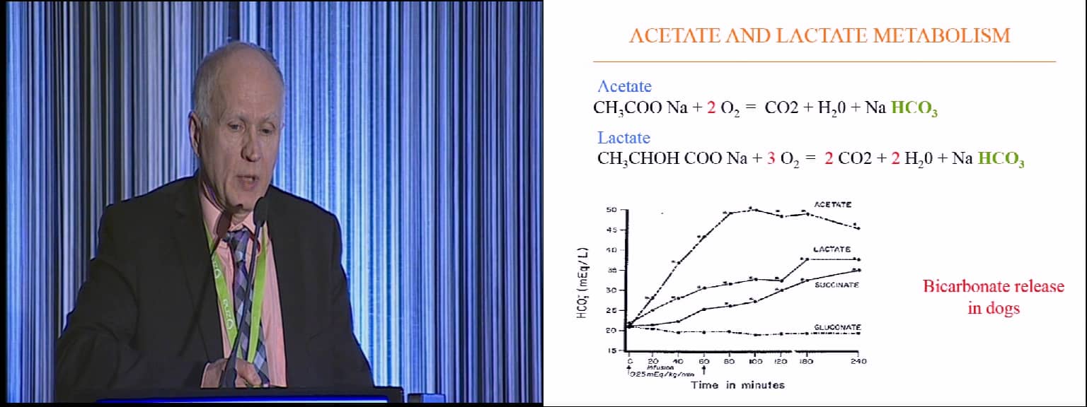 Considerations when choosing a physiological balanced crystalloid