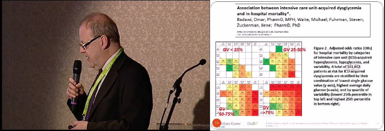 Is there a place for continuous glucose and lactate monitoring?