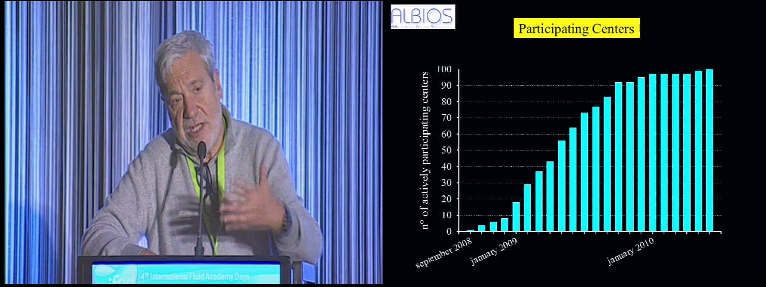 Resuscitating Sepsis - How I do it after Albios