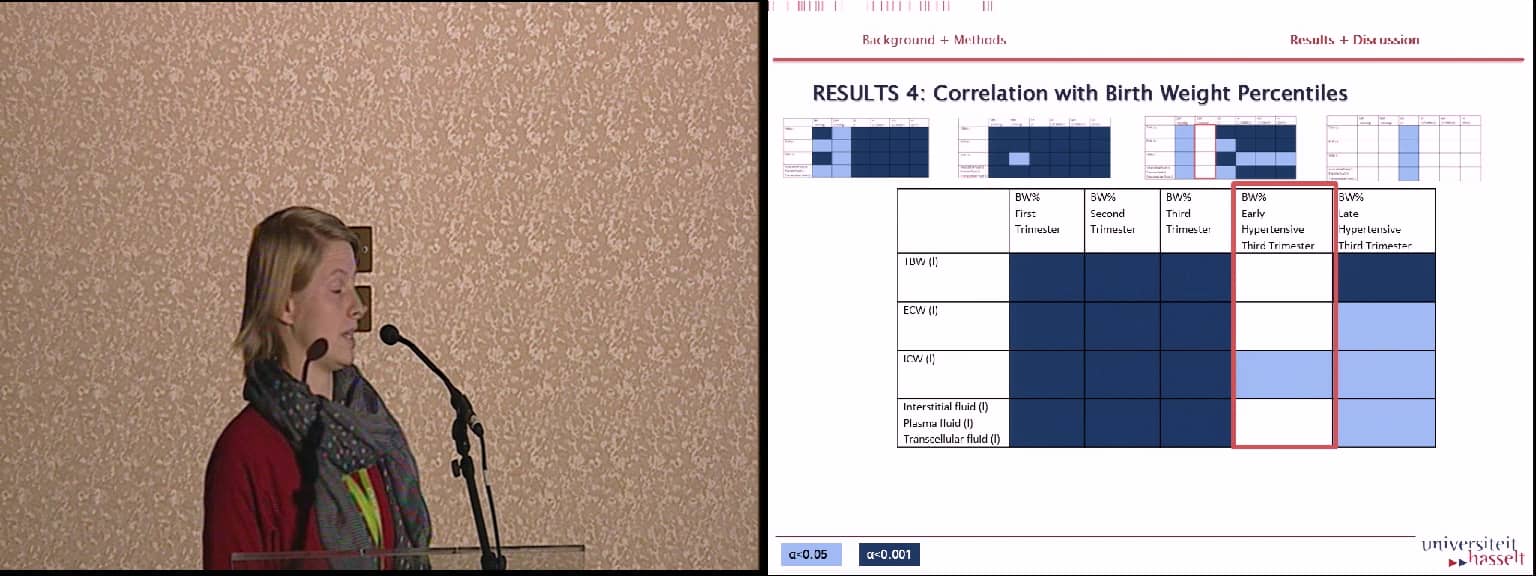 Relation between cardiovascular function and body fluids during pregnancy