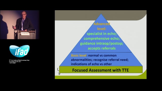 Rebuttal and Voting - Round Table Discussion - Ultrasound Monitoring