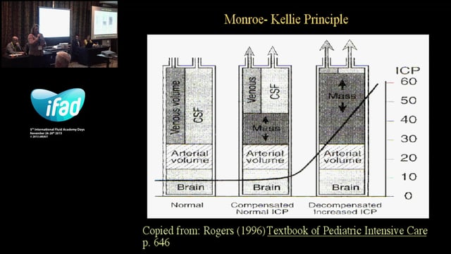 Neurologic emergencies